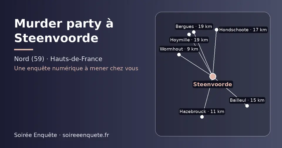 Carte schématique : Steenvoorde et les communes voisines présentées sur ce site (Wormhout, Hazebrouck, Bailleul, Hondschoote, Hoymille, Bergues)
