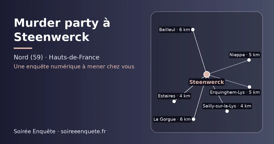 Carte schématique : Steenwerck et les communes voisines présentées sur ce site (Sailly-sur-la-Lys, Estaires, Nieppe, Erquinghem-Lys, Bailleul, La Gorgue)