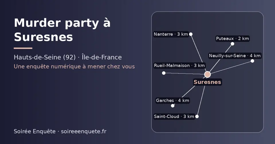 Carte schématique : Suresnes et les communes voisines présentées sur ce site (Puteaux, Rueil-Malmaison, Nanterre, Saint-Cloud, Garches, Neuilly-sur-Seine)