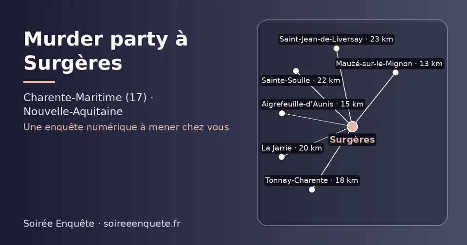 Carte schématique : Surgères et les communes voisines présentées sur ce site (Mauzé-sur-le-Mignon, Aigrefeuille-d’Aunis, Tonnay-Charente, La Jarrie, Sainte-Soulle, Saint-Jean-de-Liversay)