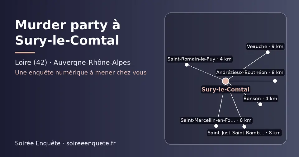 Carte schématique : Sury-le-Comtal et les communes voisines présentées sur ce site (Saint-Romain-le-Puy, Bonson, Saint-Marcellin-en-Forez, Saint-Just-Saint-Rambert, Andrézieux-Bouthéon, Veauche)