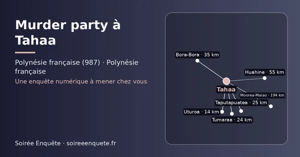 Carte schématique : Tahaa et les communes voisines présentées sur ce site (Uturoa, Tumaraa, Taputapuatea, Bora-Bora, Huahine, Moorea-Maiao)