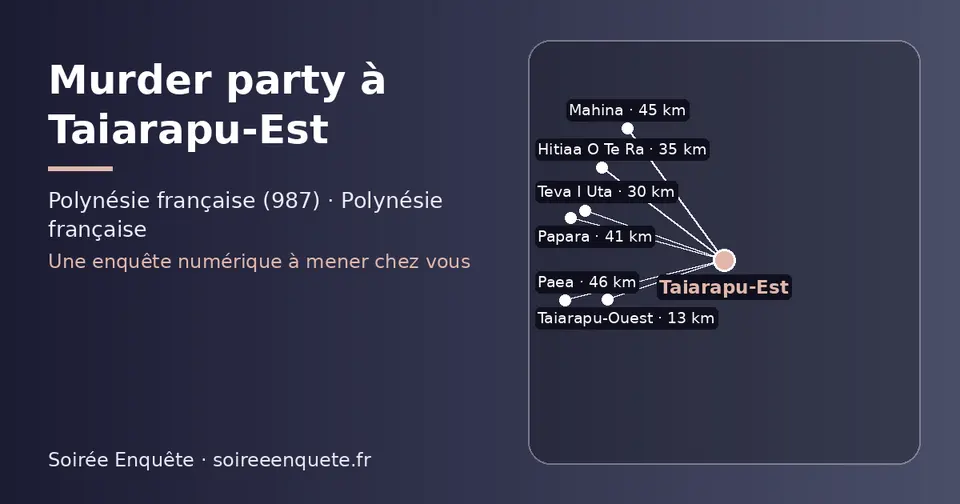 Carte schématique : Taiarapu-Est et les communes voisines présentées sur ce site (Taiarapu-Ouest, Teva I Uta, Hitiaa O Te Ra, Papara, Mahina, Paea)
