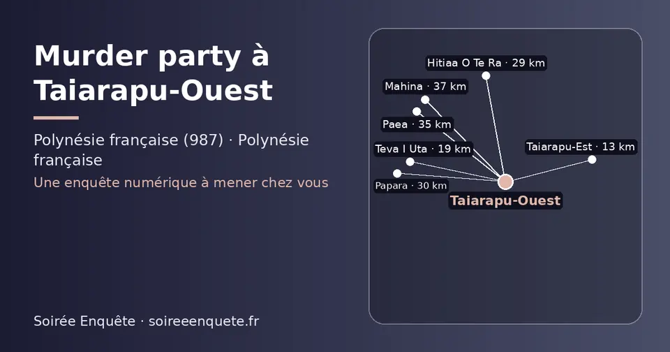 Carte schématique : Taiarapu-Ouest et les communes voisines présentées sur ce site (Taiarapu-Est, Teva I Uta, Hitiaa O Te Ra, Papara, Paea, Mahina)