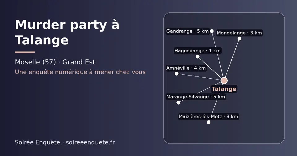 Carte schématique : Talange et les communes voisines présentées sur ce site (Hagondange, Maizières-lès-Metz, Mondelange, Amnéville, Gandrange, Marange-Silvange)