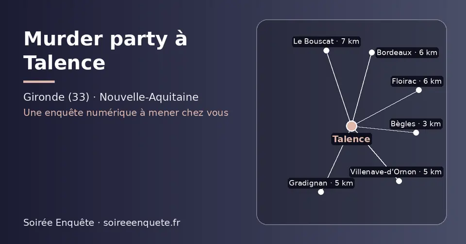Carte schématique : Talence et les communes voisines présentées sur ce site (Bègles, Gradignan, Villenave-d’Ornon, Floirac, Bordeaux, Le Bouscat)