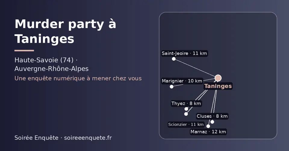 Carte schématique : Taninges et les communes voisines présentées sur ce site (Thyez, Cluses, Marignier, Scionzier, Saint-Jeoire, Marnaz)