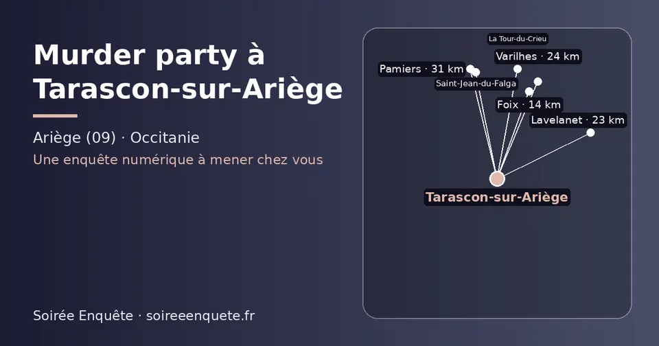 Carte schématique : Tarascon-sur-Ariège et les communes voisines présentées sur ce site (Foix, Lavelanet, Varilhes, Saint-Jean-du-Falga, La Tour-du-Crieu, Pamiers)