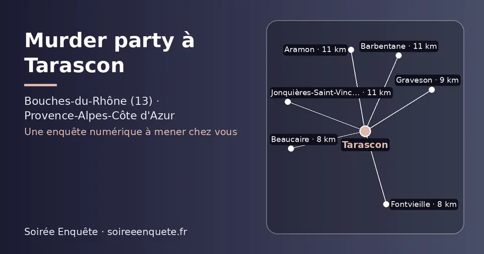 Carte schématique : Tarascon et les communes voisines présentées sur ce site (Beaucaire, Fontvieille, Graveson, Jonquières-Saint-Vincent, Aramon, Barbentane)