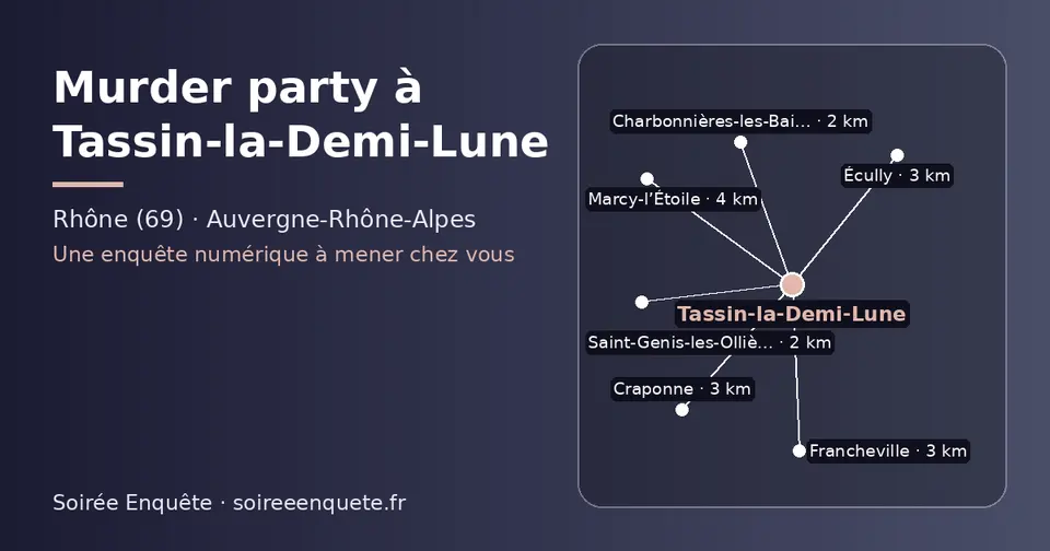 Carte schématique : Tassin-la-Demi-Lune et les communes voisines présentées sur ce site (Charbonnières-les-Bains, Saint-Genis-les-Ollières, Écully, Craponne, Francheville, Marcy-l’Étoile)
