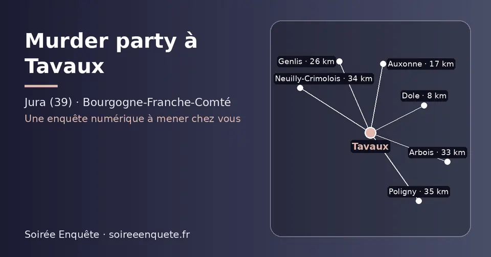 Carte schématique : Tavaux et les communes voisines présentées sur ce site (Dole, Auxonne, Genlis, Arbois, Neuilly-Crimolois, Poligny)