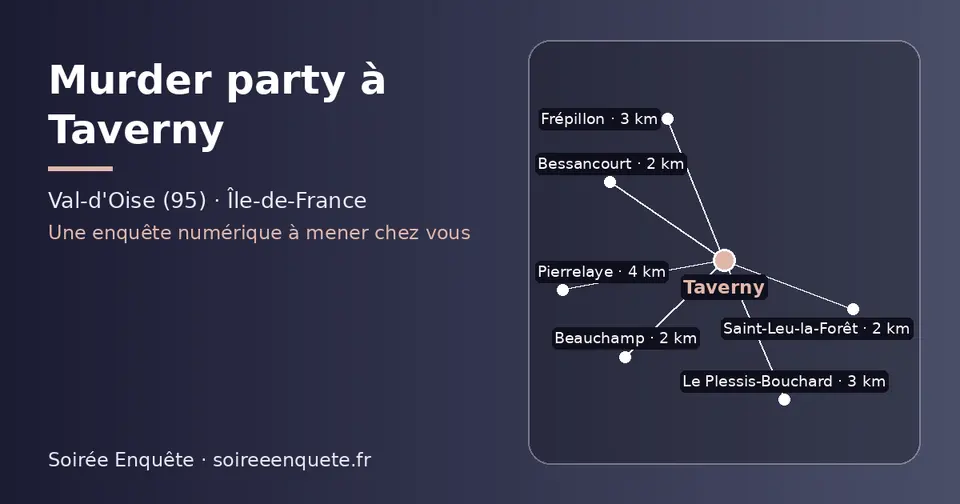 Carte schématique : Taverny et les communes voisines présentées sur ce site (Bessancourt, Saint-Leu-la-Forêt, Beauchamp, Frépillon, Le Plessis-Bouchard, Pierrelaye)