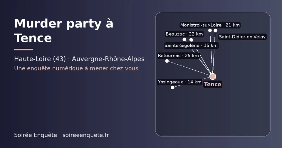Carte schématique : Tence et les communes voisines présentées sur ce site (Yssingeaux, Sainte-Sigolène, Monistrol-sur-Loire, Saint-Didier-en-Velay, Beauzac, Retournac)