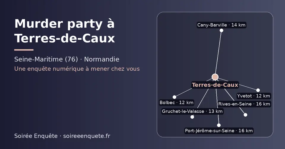 Carte schématique : Terres-de-Caux et les communes voisines présentées sur ce site (Bolbec, Yvetot, Gruchet-le-Valasse, Cany-Barville, Rives-en-Seine, Port-Jérôme-sur-Seine)