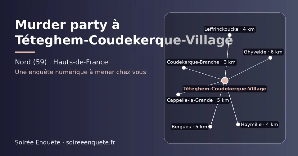 Carte schématique : Téteghem-Coudekerque-Village et les communes voisines présentées sur ce site (Coudekerque-Branche, Hoymille, Leffrinckoucke, Bergues, Cappelle-la-Grande, Ghyvelde)