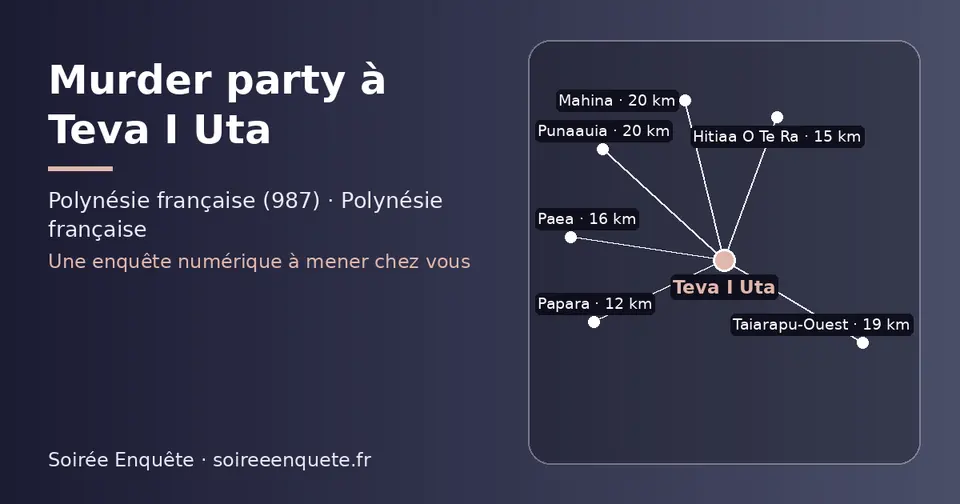 Carte schématique : Teva I Uta et les communes voisines présentées sur ce site (Papara, Hitiaa O Te Ra, Paea, Taiarapu-Ouest, Punaauia, Mahina)
