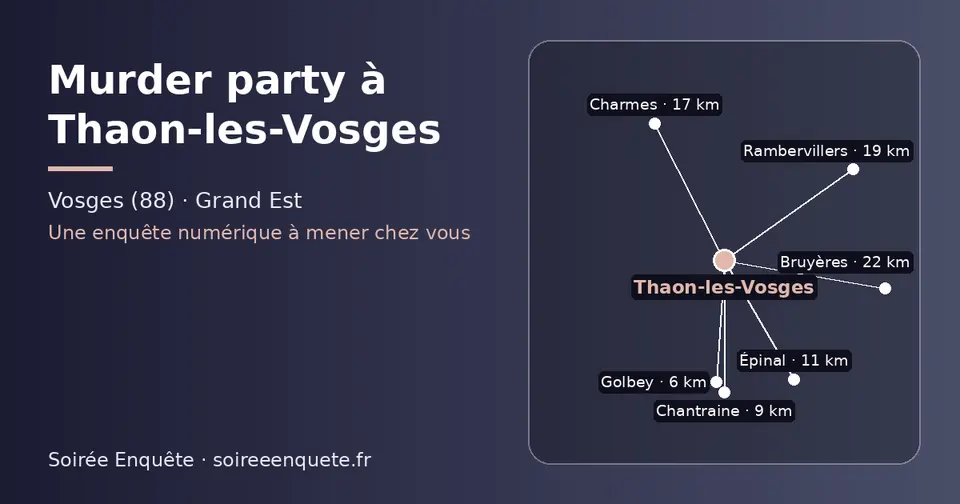 Carte schématique : Thaon-les-Vosges et les communes voisines présentées sur ce site (Golbey, Chantraine, Épinal, Charmes, Rambervillers, Bruyères)