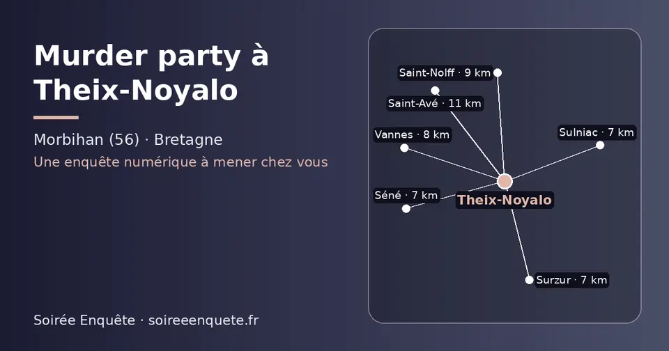 Carte schématique : Theix-Noyalo et les communes voisines présentées sur ce site (Surzur, Séné, Sulniac, Vannes, Saint-Nolff, Saint-Avé)