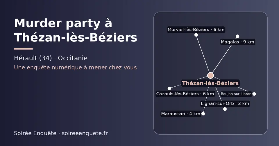Carte schématique : Thézan-lès-Béziers et les communes voisines présentées sur ce site (Lignan-sur-Orb, Maraussan, Murviel-lès-Béziers, Cazouls-lès-Béziers, Magalas, Boujan-sur-Libron)