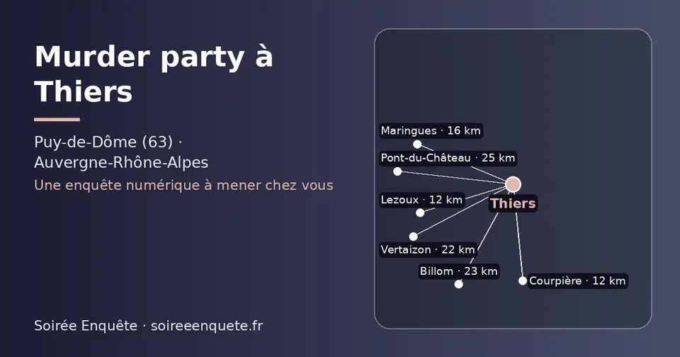 Carte schématique : Thiers et les communes voisines présentées sur ce site (Courpière, Lezoux, Maringues, Vertaizon, Billom, Pont-du-Château)