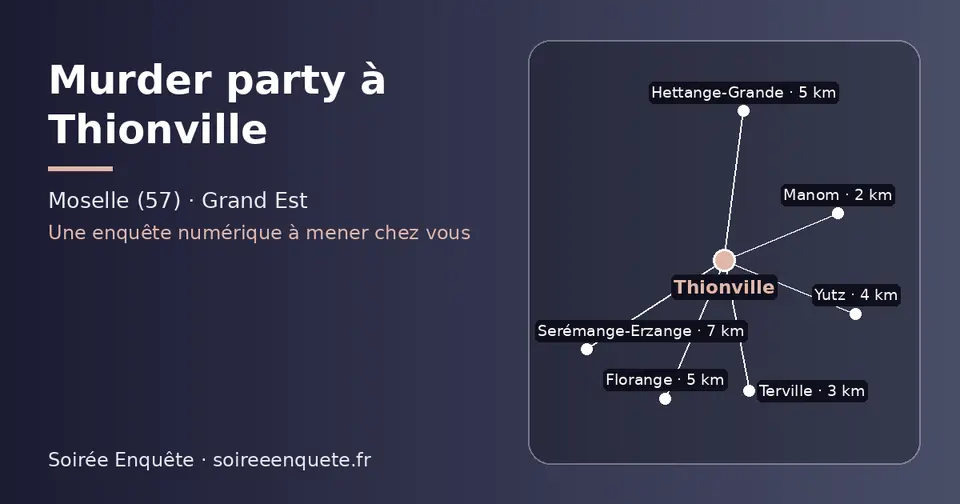 Carte schématique : Thionville et les communes voisines présentées sur ce site (Manom, Terville, Yutz, Florange, Hettange-Grande, Serémange-Erzange)