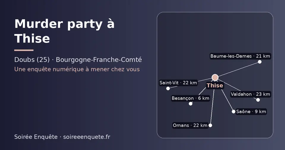 Carte schématique : Thise et les communes voisines présentées sur ce site (Besançon, Saône, Baume-les-Dames, Ornans, Saint-Vit, Valdahon)