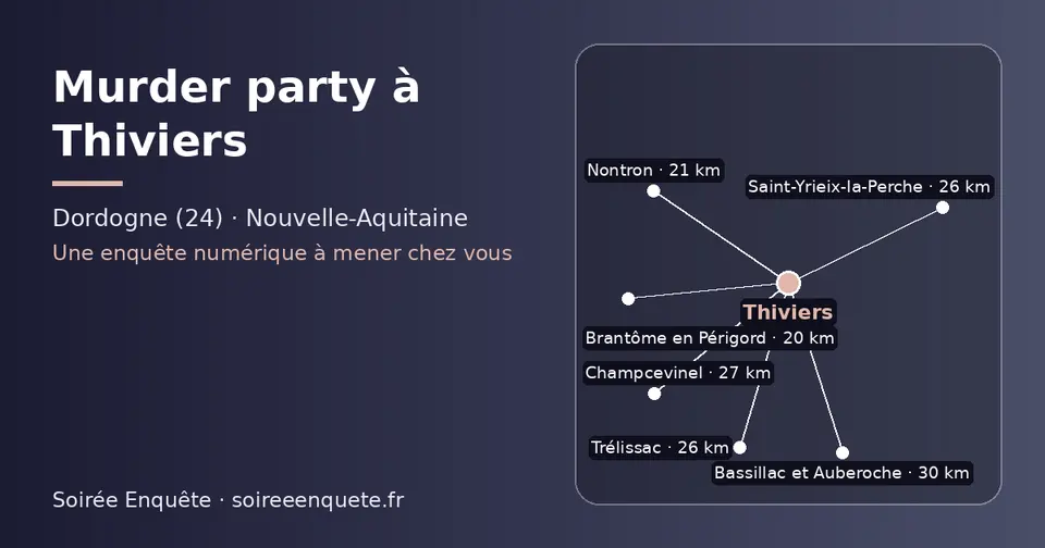 Carte schématique : Thiviers et les communes voisines présentées sur ce site (Brantôme en Périgord, Nontron, Saint-Yrieix-la-Perche, Trélissac, Champcevinel, Bassillac et Auberoche)