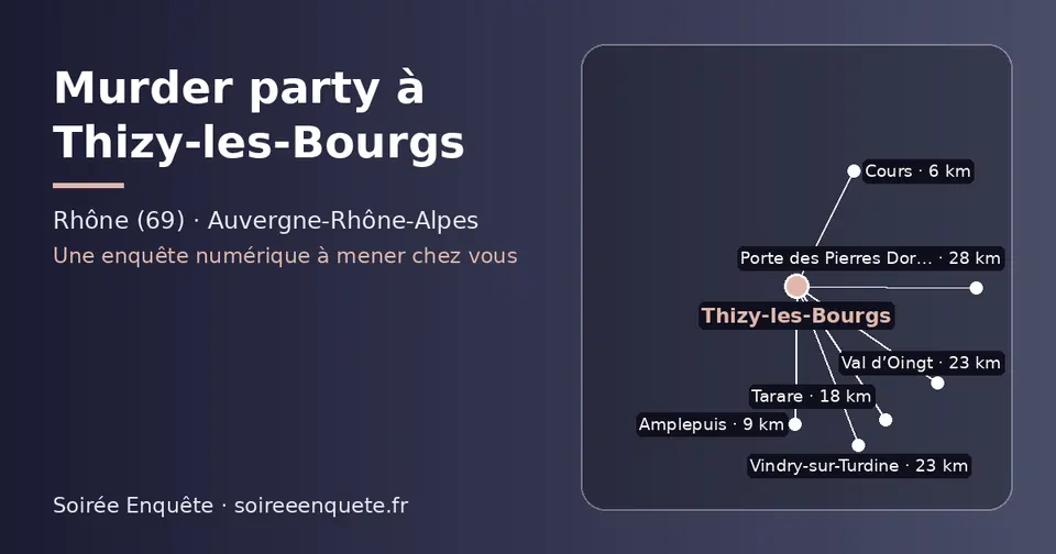 Carte schématique : Thizy-les-Bourgs et les communes voisines présentées sur ce site (Cours, Amplepuis, Tarare, Vindry-sur-Turdine, Val d’Oingt, Porte des Pierres Dorées)