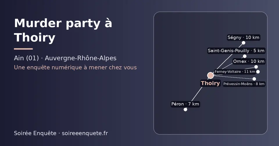 Carte schématique : Thoiry et les communes voisines présentées sur ce site (Saint-Genis-Pouilly, Péron, Prévessin-Moëns, Ségny, Ornex, Ferney-Voltaire)