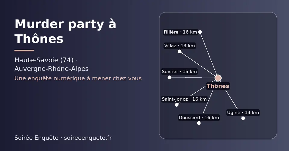 Carte schématique : Thônes et les communes voisines présentées sur ce site (Villaz, Ugine, Sevrier, Saint-Jorioz, Fillière, Doussard)