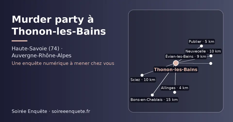 Carte schématique : Thonon-les-Bains et les communes voisines présentées sur ce site (Allinges, Publier, Évian-les-Bains, Sciez, Neuvecelle, Bons-en-Chablais)