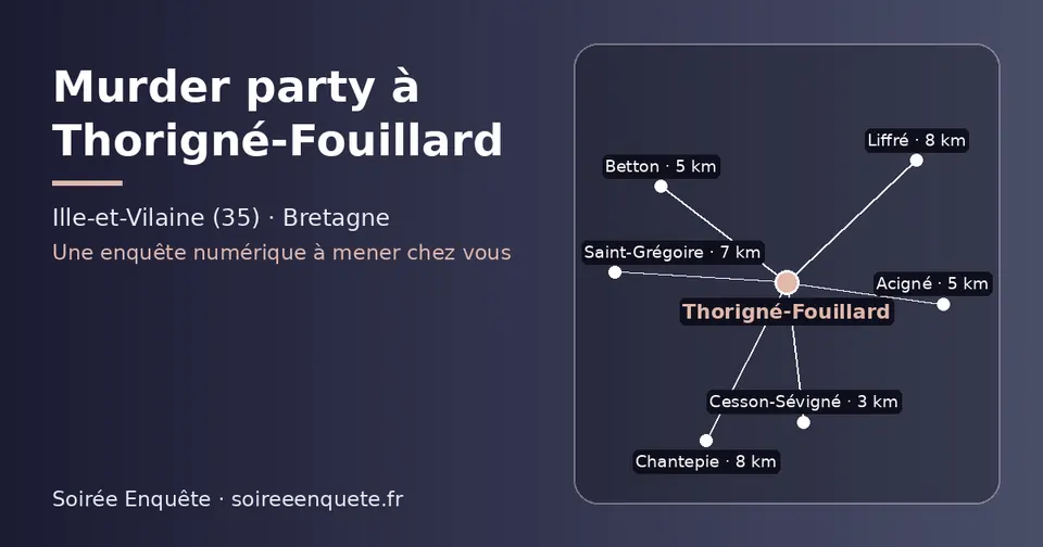 Carte schématique : Thorigné-Fouillard et les communes voisines présentées sur ce site (Cesson-Sévigné, Acigné, Betton, Saint-Grégoire, Chantepie, Liffré)