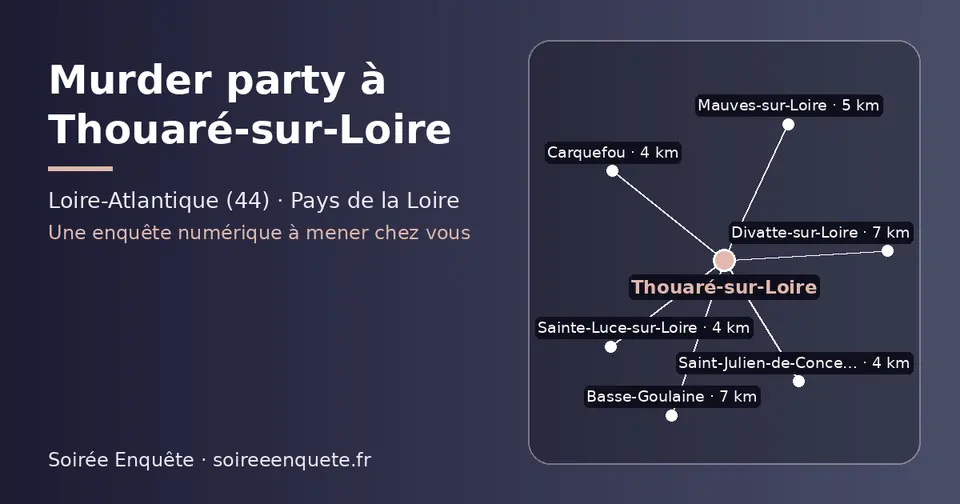 Carte schématique : Thouaré-sur-Loire et les communes voisines présentées sur ce site (Saint-Julien-de-Concelles, Carquefou, Sainte-Luce-sur-Loire, Mauves-sur-Loire, Divatte-sur-Loire, Basse-Goulaine)
