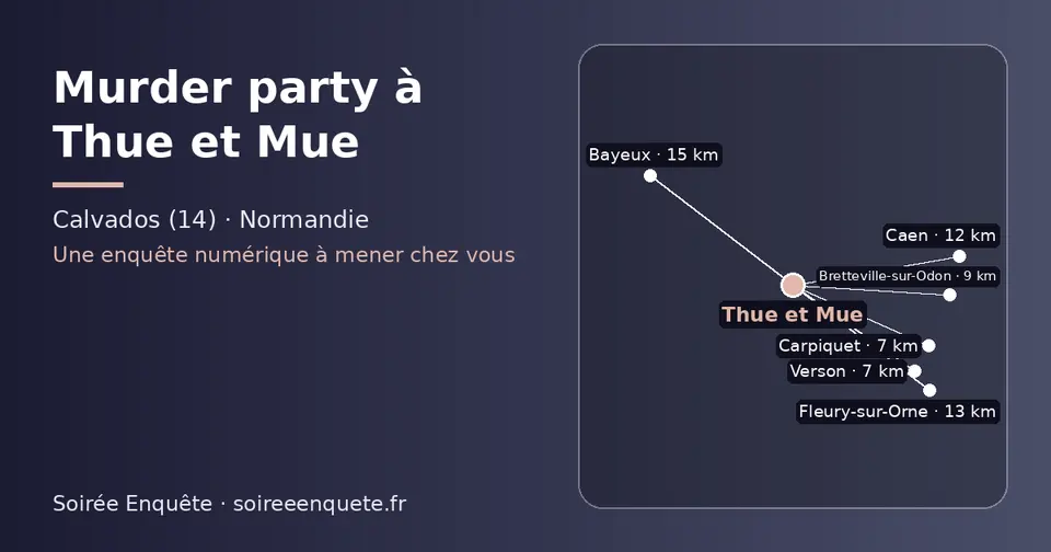 Carte schématique : Thue et Mue et les communes voisines présentées sur ce site (Verson, Carpiquet, Bretteville-sur-Odon, Caen, Fleury-sur-Orne, Bayeux)
