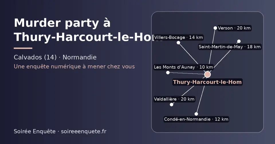 Carte schématique : Thury-Harcourt-le-Hom et les communes voisines présentées sur ce site (Les Monts d’Aunay, Condé-en-Normandie, Villers-Bocage, Saint-Martin-de-May, Verson, Valdallière)