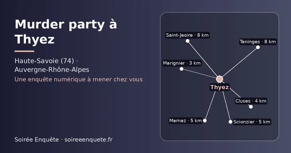 Carte schématique : Thyez et les communes voisines présentées sur ce site (Marignier, Cluses, Scionzier, Marnaz, Taninges, Saint-Jeoire)