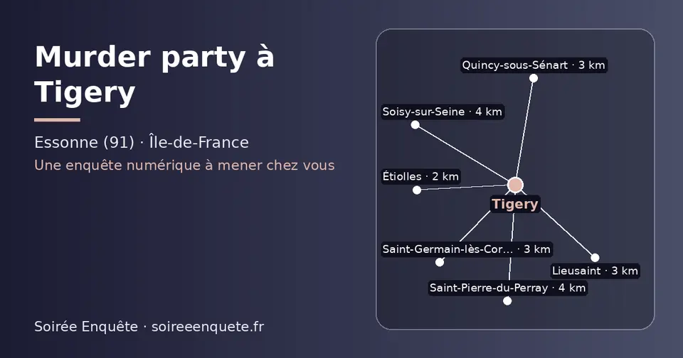 Carte schématique : Tigery et les communes voisines présentées sur ce site (Étiolles, Saint-Germain-lès-Corbeil, Quincy-sous-Sénart, Lieusaint, Soisy-sur-Seine, Saint-Pierre-du-Perray)