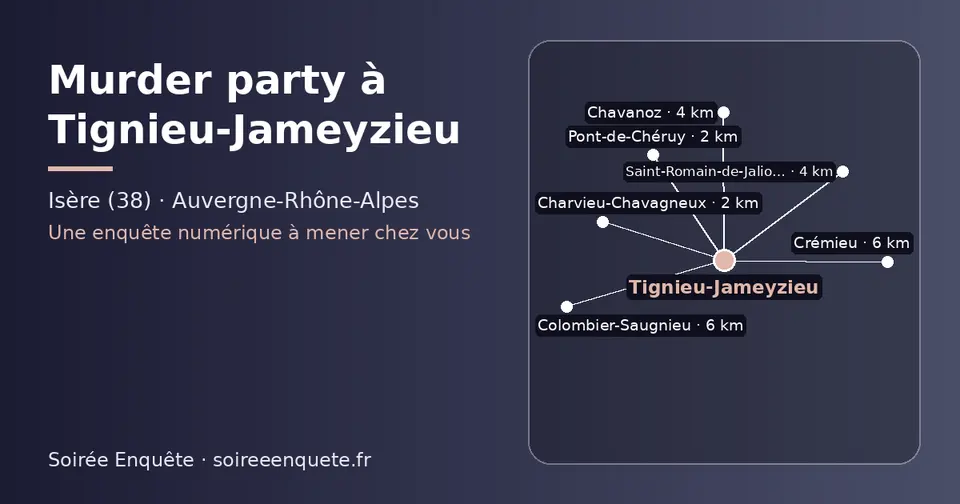Carte schématique : Tignieu-Jameyzieu et les communes voisines présentées sur ce site (Pont-de-Chéruy, Charvieu-Chavagneux, Saint-Romain-de-Jalionas, Chavanoz, Colombier-Saugnieu, Crémieu)