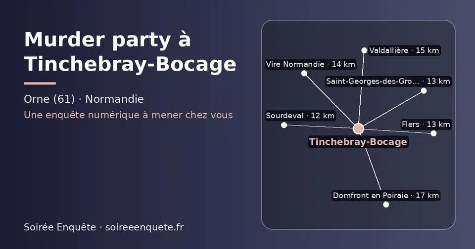 Carte schématique : Tinchebray-Bocage et les communes voisines présentées sur ce site (Sourdeval, Flers, Saint-Georges-des-Groseillers, Vire Normandie, Valdallière, Domfront en Poiraie)