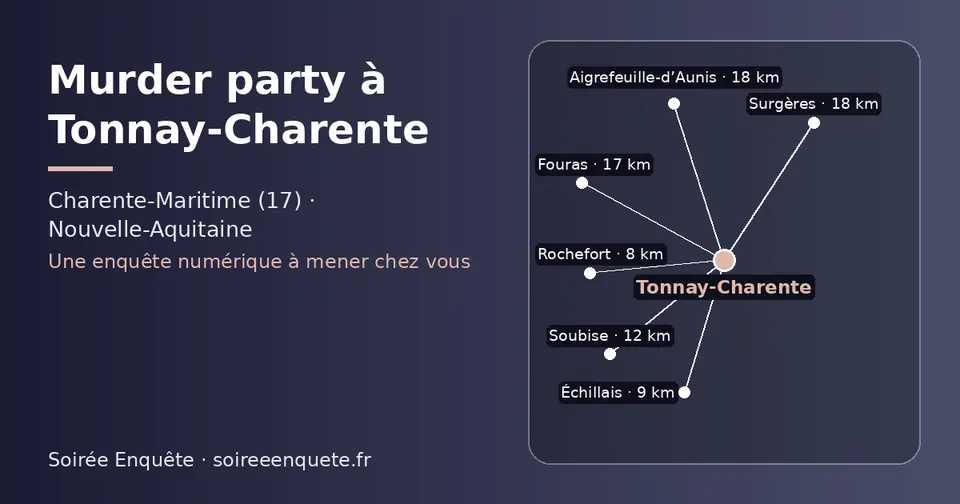 Carte schématique : Tonnay-Charente et les communes voisines présentées sur ce site (Rochefort, Échillais, Soubise, Fouras, Surgères, Aigrefeuille-d’Aunis)