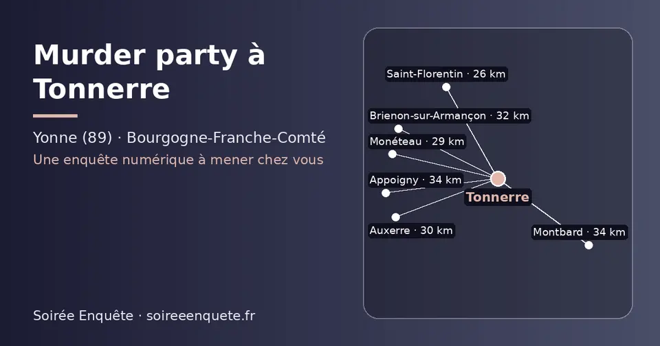 Carte schématique : Tonnerre et les communes voisines présentées sur ce site (Saint-Florentin, Monéteau, Auxerre, Brienon-sur-Armançon, Montbard, Appoigny)
