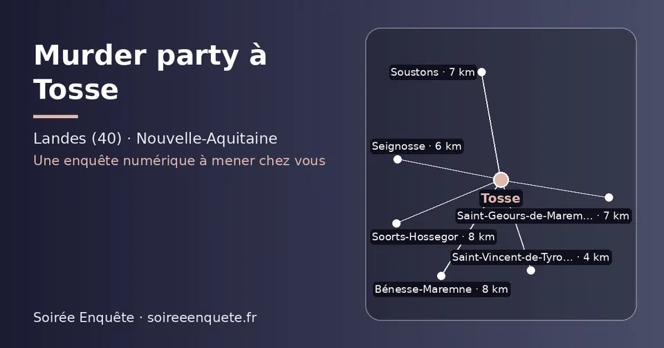 Carte schématique : Tosse et les communes voisines présentées sur ce site (Saint-Vincent-de-Tyrosse, Seignosse, Saint-Geours-de-Maremne, Soustons, Bénesse-Maremne, Soorts-Hossegor)
