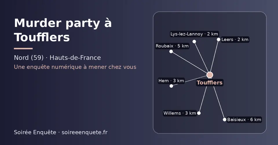 Carte schématique : Toufflers et les communes voisines présentées sur ce site (Lys-lez-Lannoy, Leers, Hem, Willems, Roubaix, Baisieux)