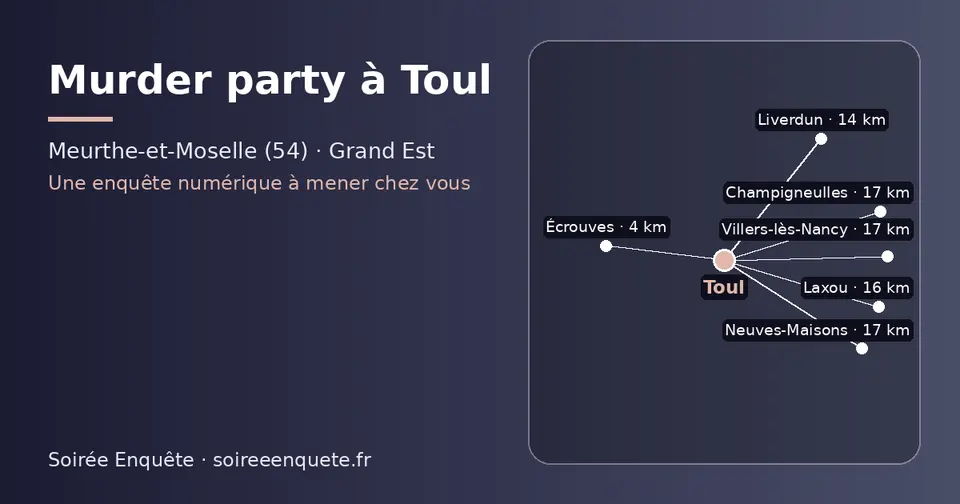 Carte schématique : Toul et les communes voisines présentées sur ce site (Écrouves, Liverdun, Laxou, Neuves-Maisons, Villers-lès-Nancy, Champigneulles)