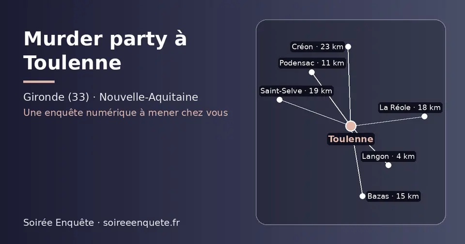 Carte schématique : Toulenne et les communes voisines présentées sur ce site (Langon, Podensac, Bazas, La Réole, Saint-Selve, Créon)