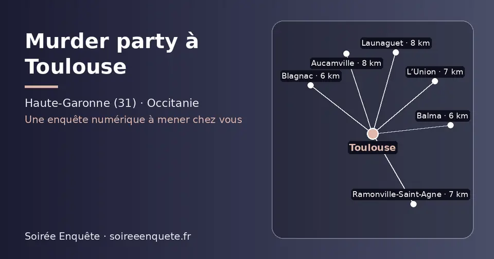 Carte schématique : Toulouse et les communes voisines présentées sur ce site (Balma, Blagnac, L’Union, Ramonville-Saint-Agne, Launaguet, Aucamville)