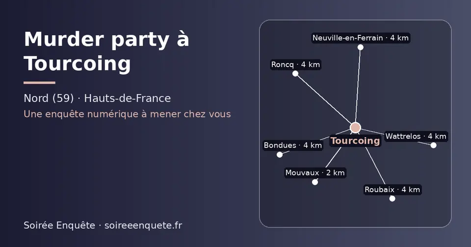 Carte schématique : Tourcoing et les communes voisines présentées sur ce site (Mouvaux, Neuville-en-Ferrain, Roncq, Roubaix, Wattrelos, Bondues)