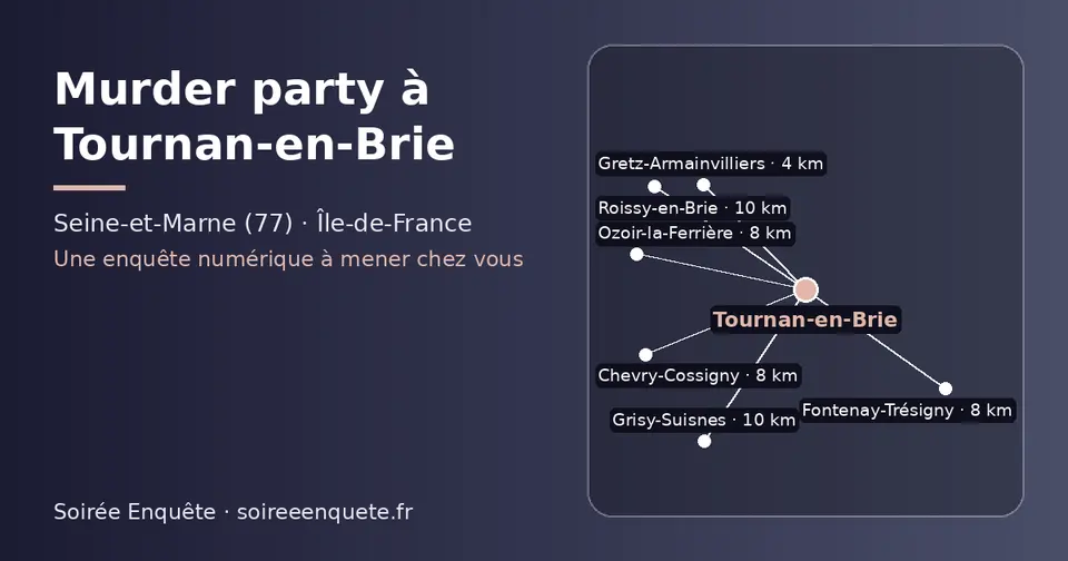 Carte schématique : Tournan-en-Brie et les communes voisines présentées sur ce site (Gretz-Armainvilliers, Chevry-Cossigny, Ozoir-la-Ferrière, Fontenay-Trésigny, Grisy-Suisnes, Roissy-en-Brie)