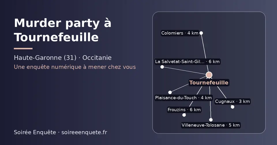 Carte schématique : Tournefeuille et les communes voisines présentées sur ce site (Cugnaux, Colomiers, Plaisance-du-Touch, Villeneuve-Tolosane, La Salvetat-Saint-Gilles, Frouzins)