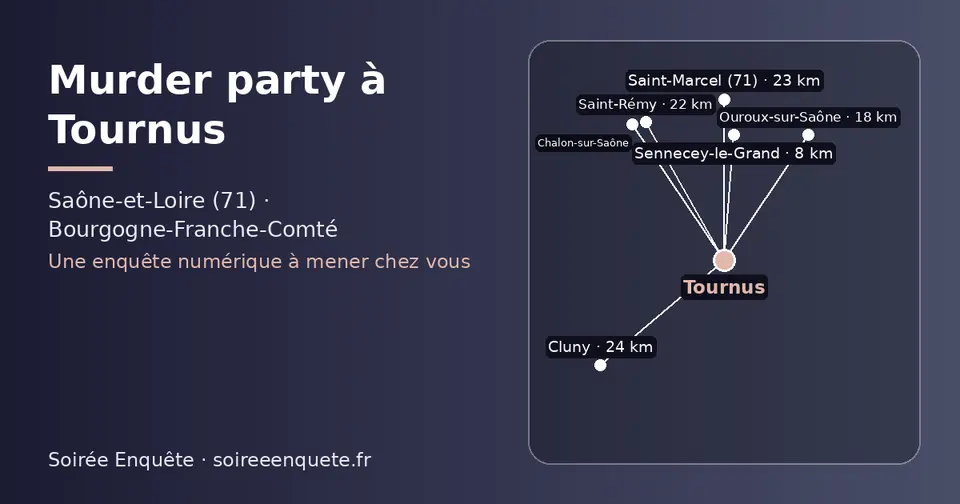 Carte schématique : Tournus et les communes voisines présentées sur ce site (Sennecey-le-Grand, Ouroux-sur-Saône, Saint-Rémy, Saint-Marcel (71), Cluny, Chalon-sur-Saône)